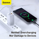 Smartphone Wall Charger for iphone and android