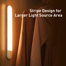  Human Body Induction Wardrobe Light
