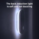 Entrance Light - Human Body Induction Light